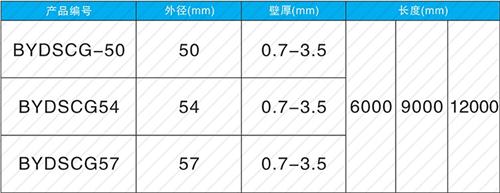 浑南钳压式声测管现货规格尺寸